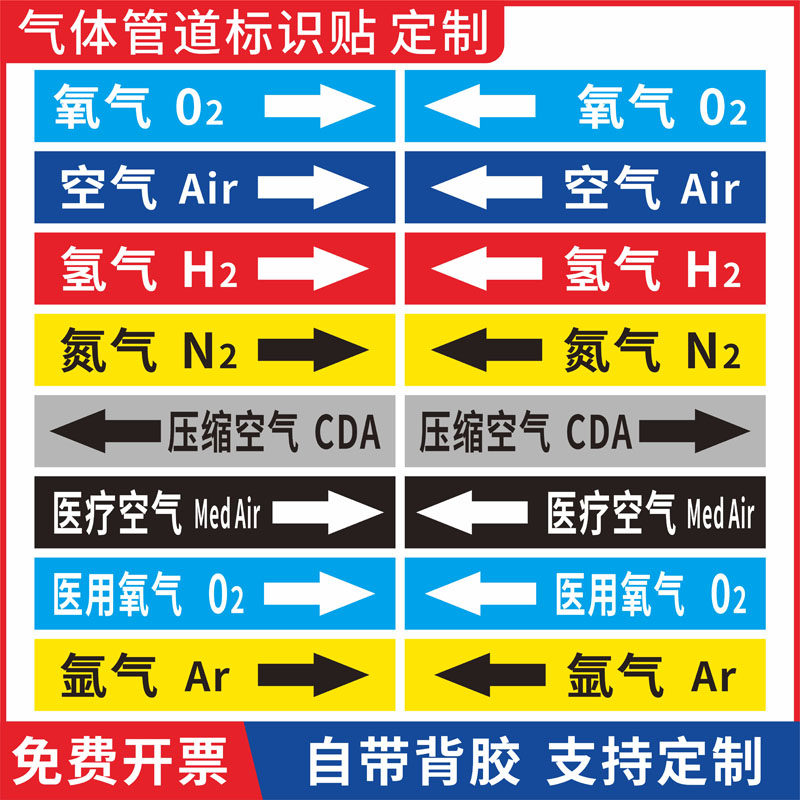 国标医用化工气体管道介质标识贴不干胶箭头色环流向指示贴医用氧气二