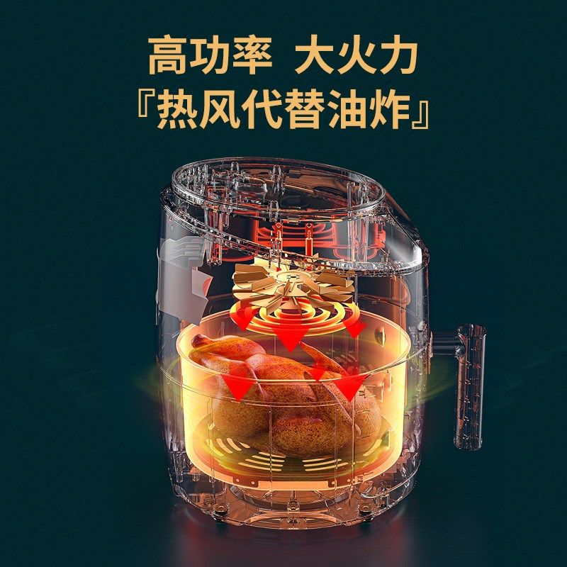 梅高梅家用空气电炸锅机电烤箱一体全自动智能无油新款,厨房电器,空气炸锅,淘宝优惠券,粉丝福利购,淘宝优惠卷