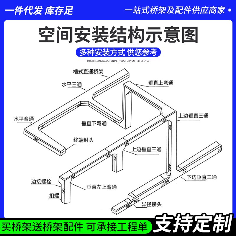 大跨距桥架金属线槽梯式不锈钢防火喷塑镀锌桥架大跨距电缆桥架