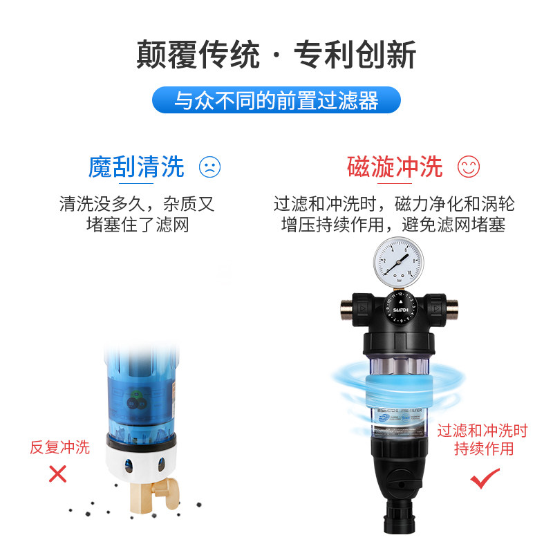 萨奇前置反冲洗中央全屋自来水净水器吨大净水