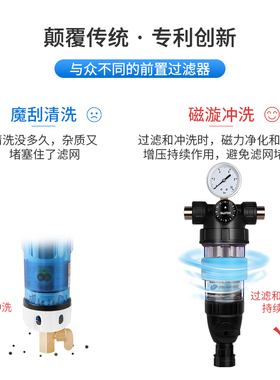 萨奇前置反冲洗中央全屋自来水净水器吨大净水