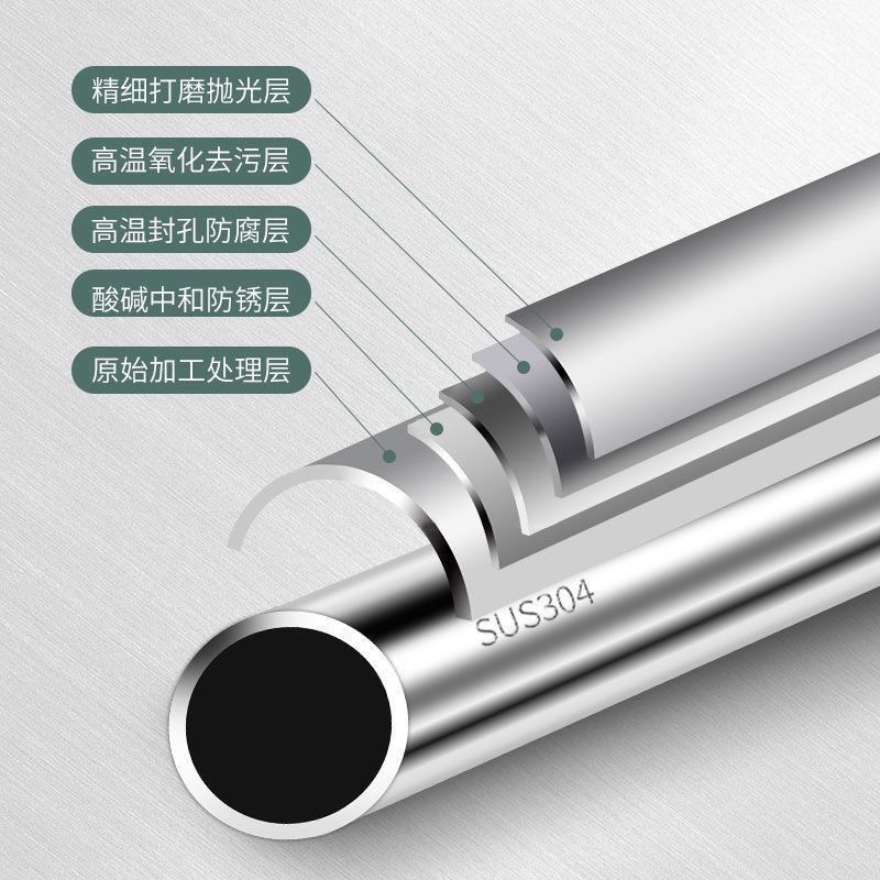 不锈钢圆管晾衣杆阳台挂衣杆衣橱衣柜浴室挂杆加厚法兰