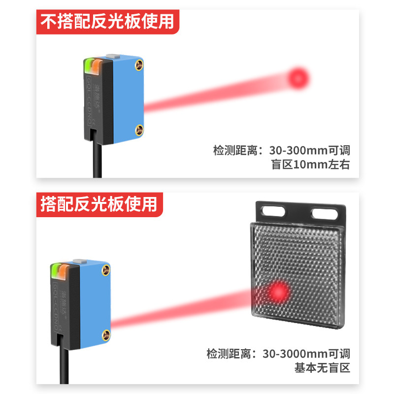视觉光电关智能学习型传感器非物体感应器QNO
