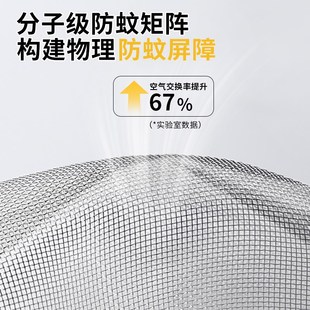 防蚊纱窗网自装 阳台推拉窗家用加密金刚网自粘 门拉链款 免打孔安装