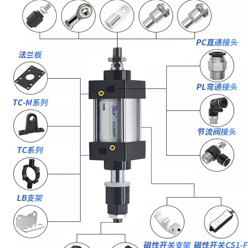 CJ2*XX75X100X1X1XX00--0--100可调缓冲气缸