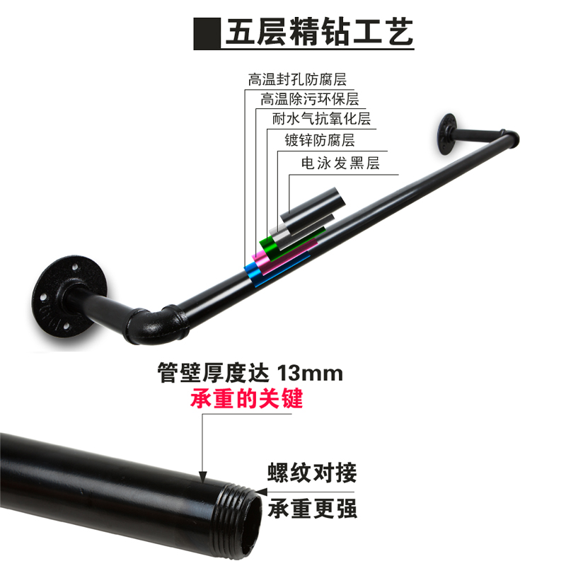 阳台晾衣杆永固定式晾衣架单杆室内外飘窗凉挂式衣杆侧装顶装