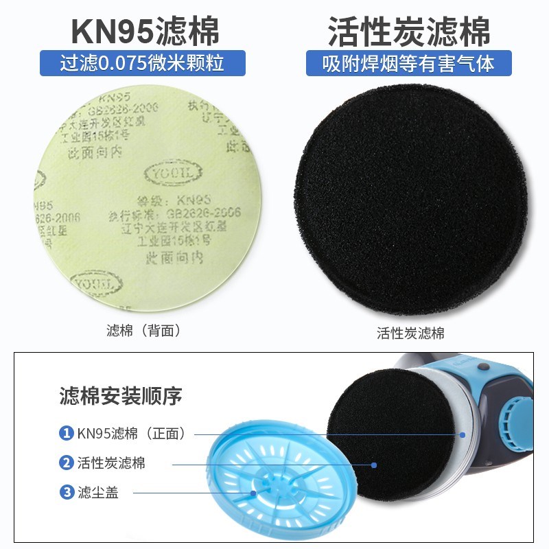 防尘面罩煤矿工业粉尘打磨喷漆电焊面具防毒防烟装修灰尘防护眼镜