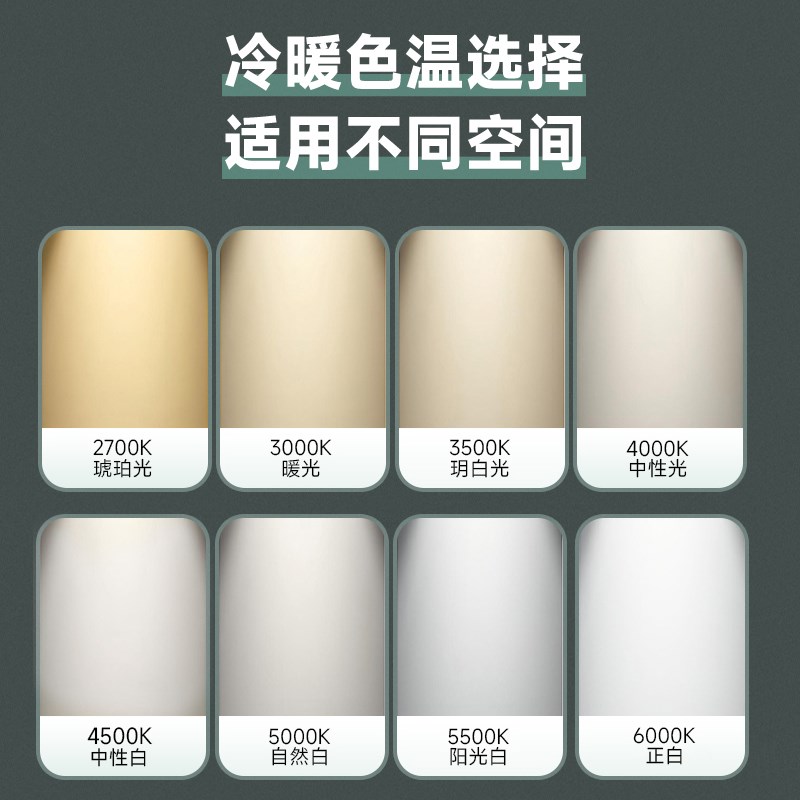 LED全光谱无频闪RA97RG03500K5000KE27螺口B22卡口护眼台灯灯泡