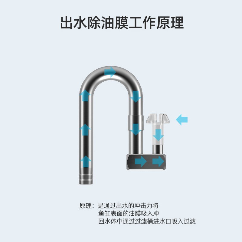 不锈钢进出水管鱼缸进出水组件微孔防吸鱼虾过滤配件