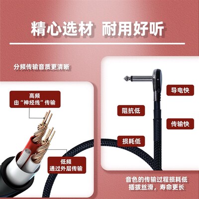 【引力波喇叭线】管箱专用低阻抗喇叭线 引-系列电子管音箱喇叭线