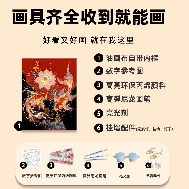 中国风锦鲤数字油画diy填充填色手工绘新年荷花丙烯油彩画装饰画图片