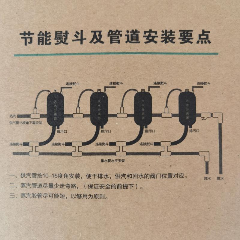 节能熨烫斗汽水分离器工业锅炉防漏水全蒸汽熨斗全自动尾气零排放