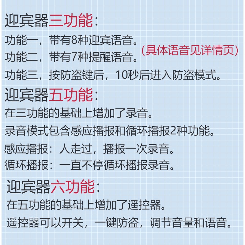 门口欢迎光临红外感应器迎宾进门提醒店铺超市叮咚门铃进店报警器