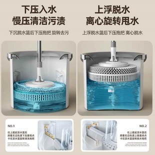 家用甩干懒人拖地神器一拖V墩布桶地拖布 旋转拖把免手洗2024新款