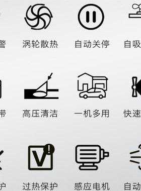 佳捷仕JMJM洗车机高压式洗机佳捷仕洗车机泵头高压管配