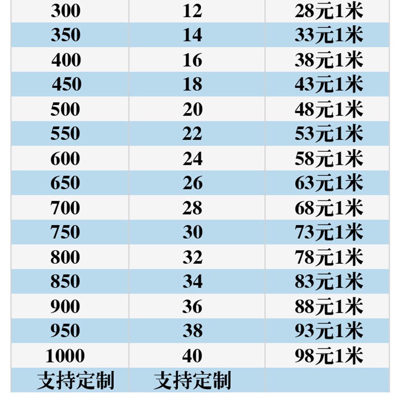 PVC尼龙塑料帆布风管通风管伸缩软风管螺旋排烟管油烟机管道0mm