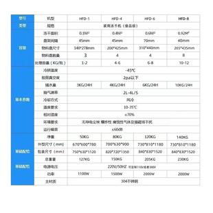 科旺达真空冷冻干燥机小型虫草燕窝宠物粮水果蔬菜智能家用冻干机