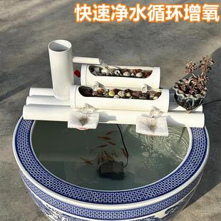 圆形瓷缸过滤器吸便净水自动加氧上置流水鱼缸造景装饰过滤水设备