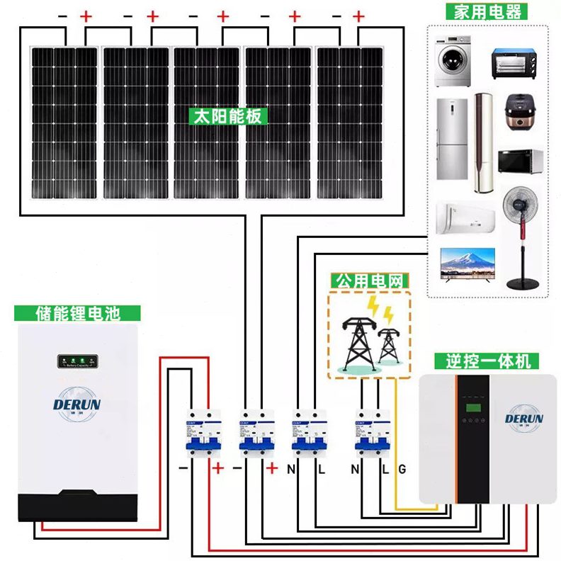 甄选太阳能发电机组1KW3KW5KW小型家用逆变一体并离网光伏发电系