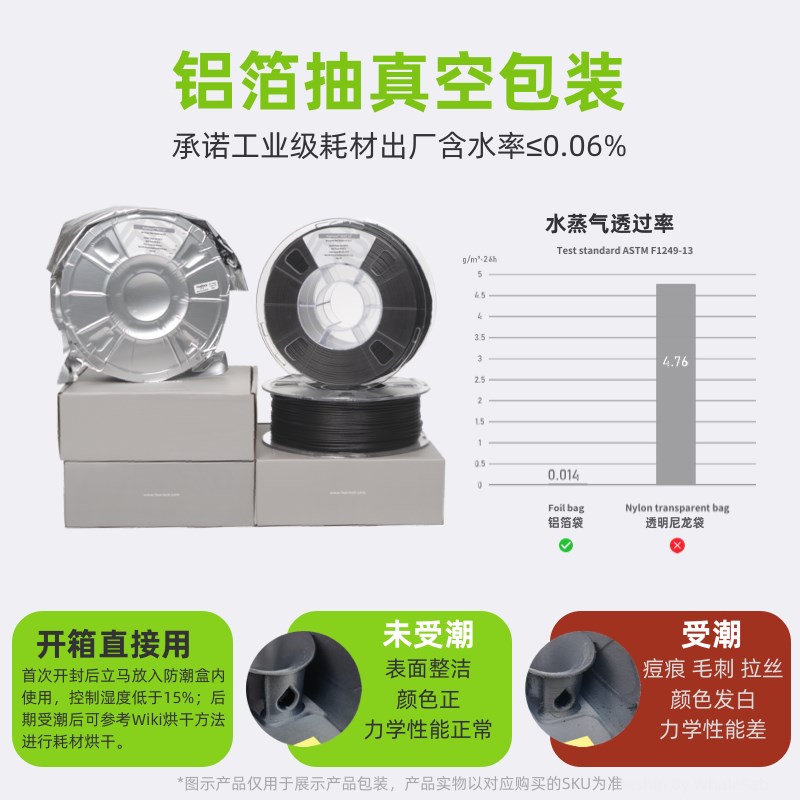 FusRock TPU Aero 发泡TPU硬度可变3D打印机耗材回弹性好布艺质感