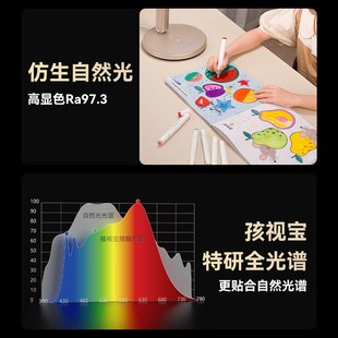 孩视宝国儿童书桌护眼全光谱台灯学生写作业阅读学习大路灯