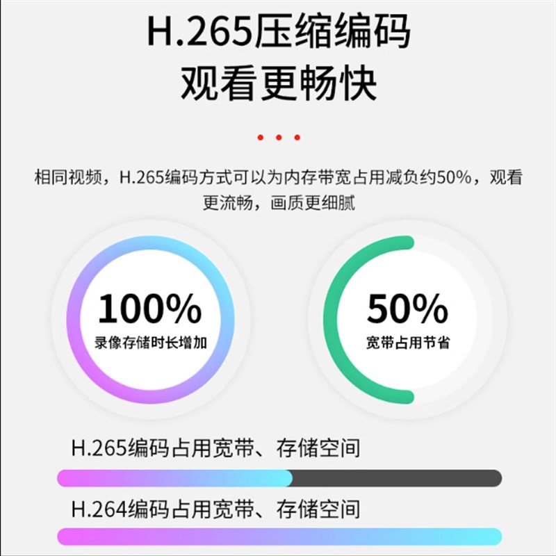 H265室内防水半球摄像机POE全彩高清监控头音频广角电梯海康协议