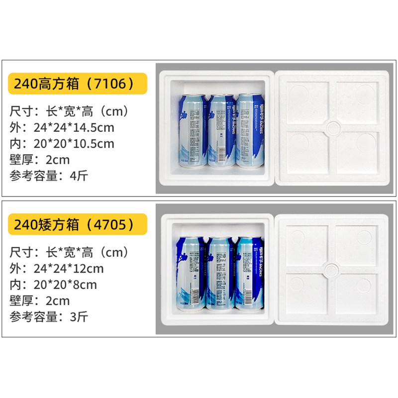 圆形方形泡沫箱保温箱快递专用冰激凌蛋糕手抓饼冷藏箱保鲜