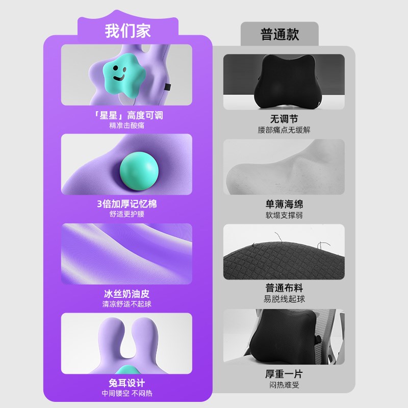 STG腰靠垫座椅护腰工位久坐神器办公室椅子靠背垫腰部支撑坐垫