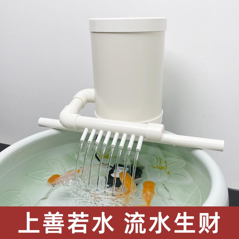 瀑布流水摆件循环水系统陶瓷鱼缸过滤器古法养鱼造景庭院招财客厅