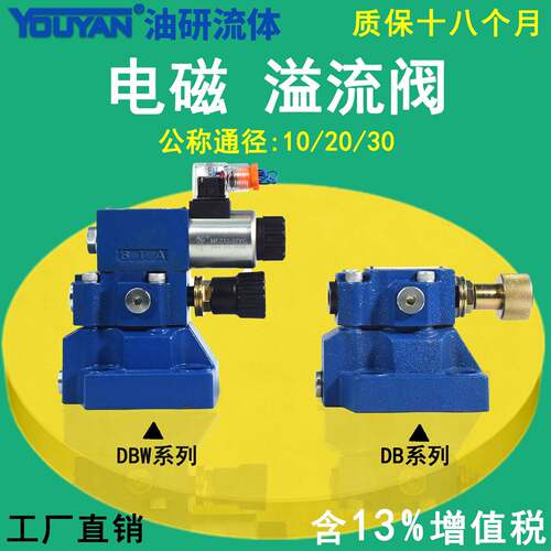 DBW30液压B防爆DBW20常闭A电磁溢流阀DBW10B常开DB10-1/2-50B/315