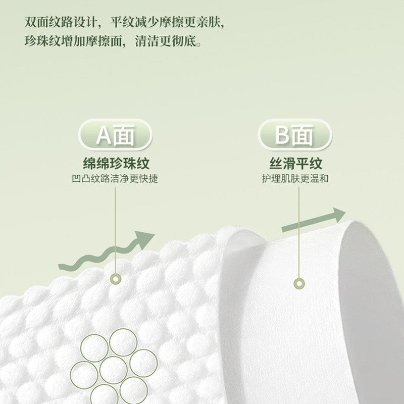 悬挂洗脸巾大包洗脸巾一次性加厚加大棉柔巾挂式大号家庭装壁挂式