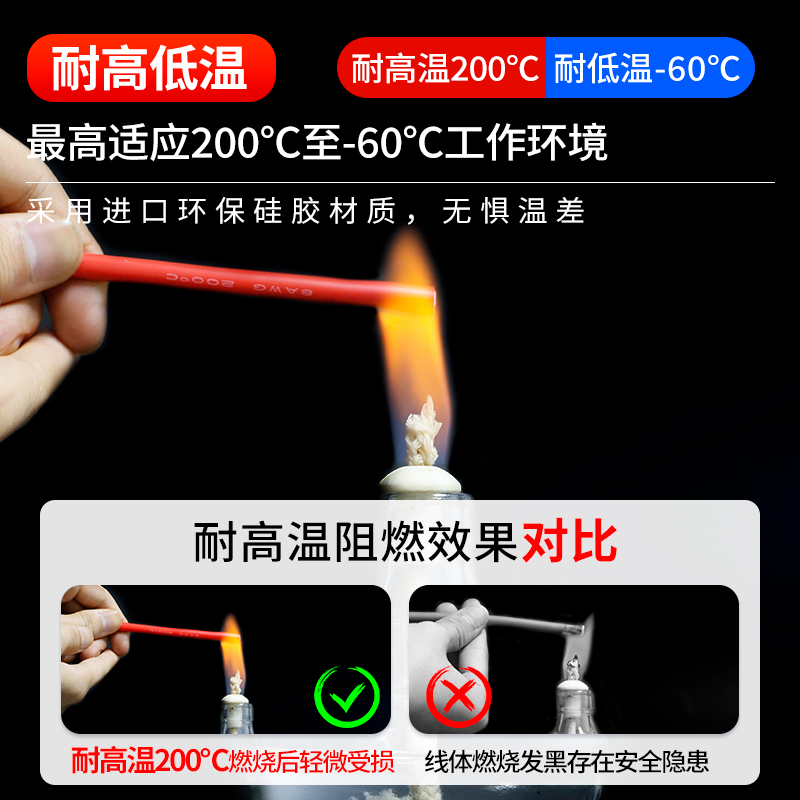 美标UL3135 特软硅胶线1 5 10 12 14 18 20 22 24AWG平方耐高温线