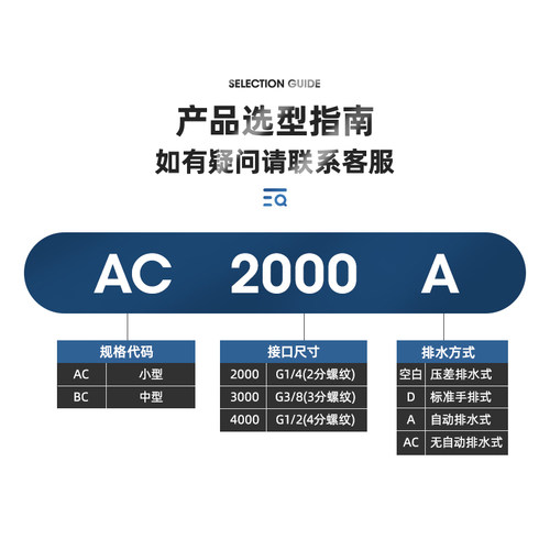 气源处理器三联件油水分离器