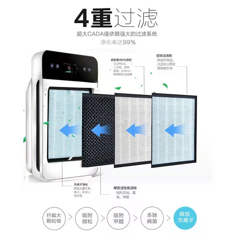 空气净化器滤网滤芯通用各品牌复合一体式加厚HEPA除尘菌高效吸附