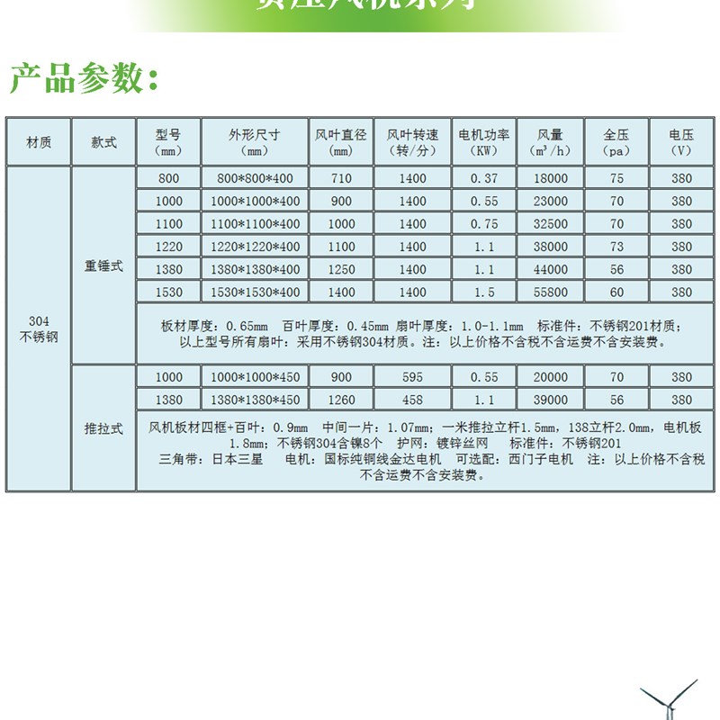 负压风机镀锌板工业排气扇工厂养殖场抽风机不锈钢排风机
