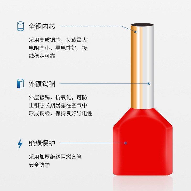 双线针型TE0508/7508/1008/2508/4012欧式冷压 双线管型接线端子