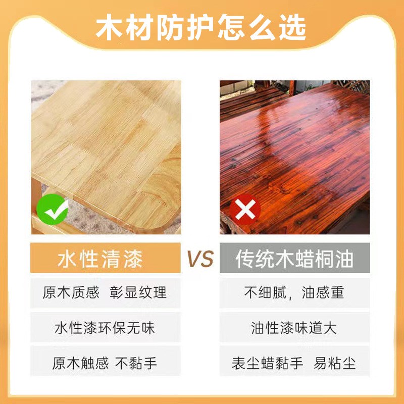 水性清漆罩光面漆户外防晒水性漆木漆实木地板亮光翻新水性木器漆