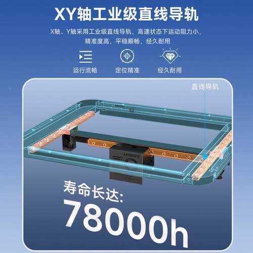 级LP1高速3D打印机自动调平线轨精度家用K桌高KLP1面FDM3d打印机