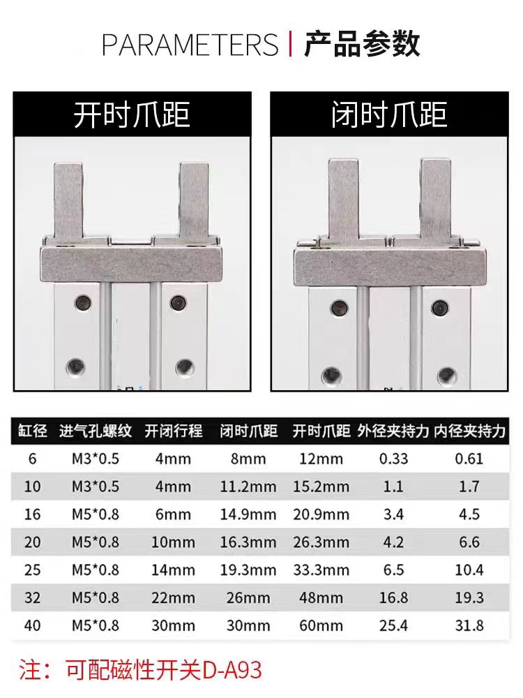 气动手指气缸MHZ2-1D平行夹爪HFZ/MHZL2-10/20/D机械手口罩机