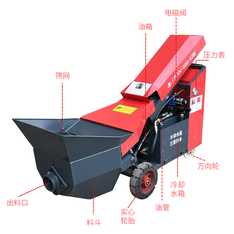 小科小型斜式大颗粒二次结构混凝土输送泵细石浇筑构造柱地泵机器