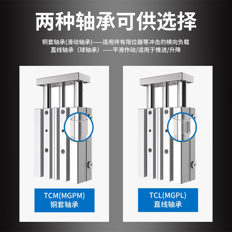 TCM气动带导杆三轴三杆气缸MGPM12/16/20/25-10X20X30X50X75X80