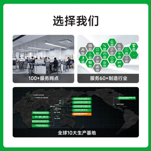 钢结构防腐面漆干燥快附着力强五金货架涂装汽车配件用工业涂料