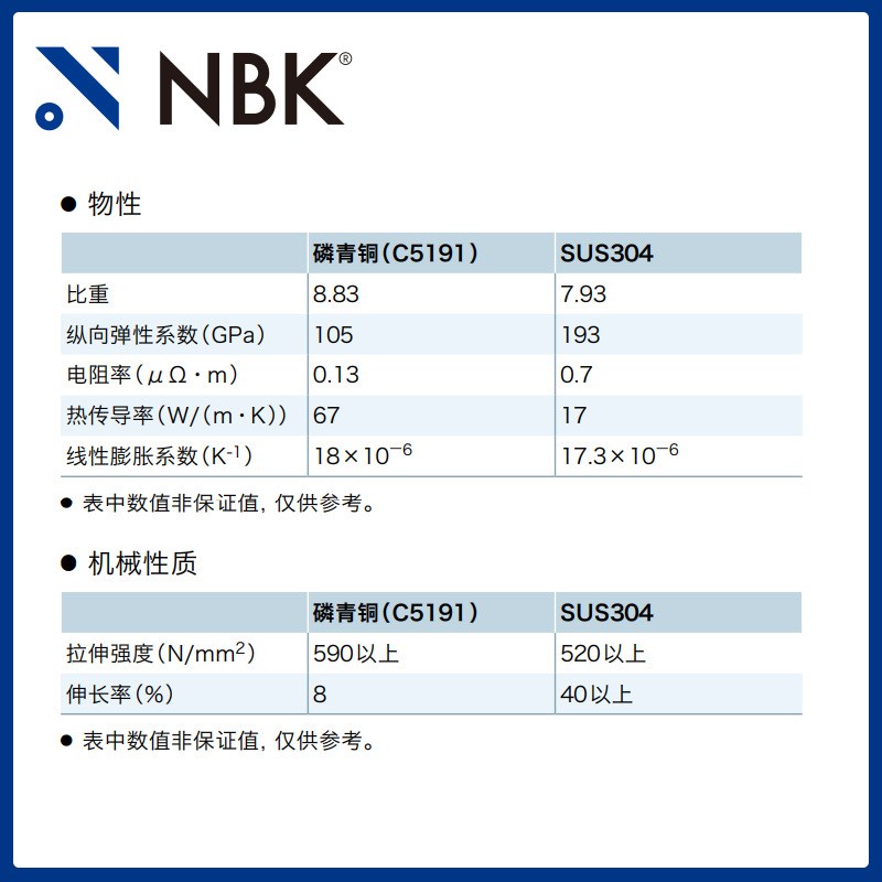 NBK SNSP 磷青铜内六角圆柱头螺栓 无磁性半导体电子设备