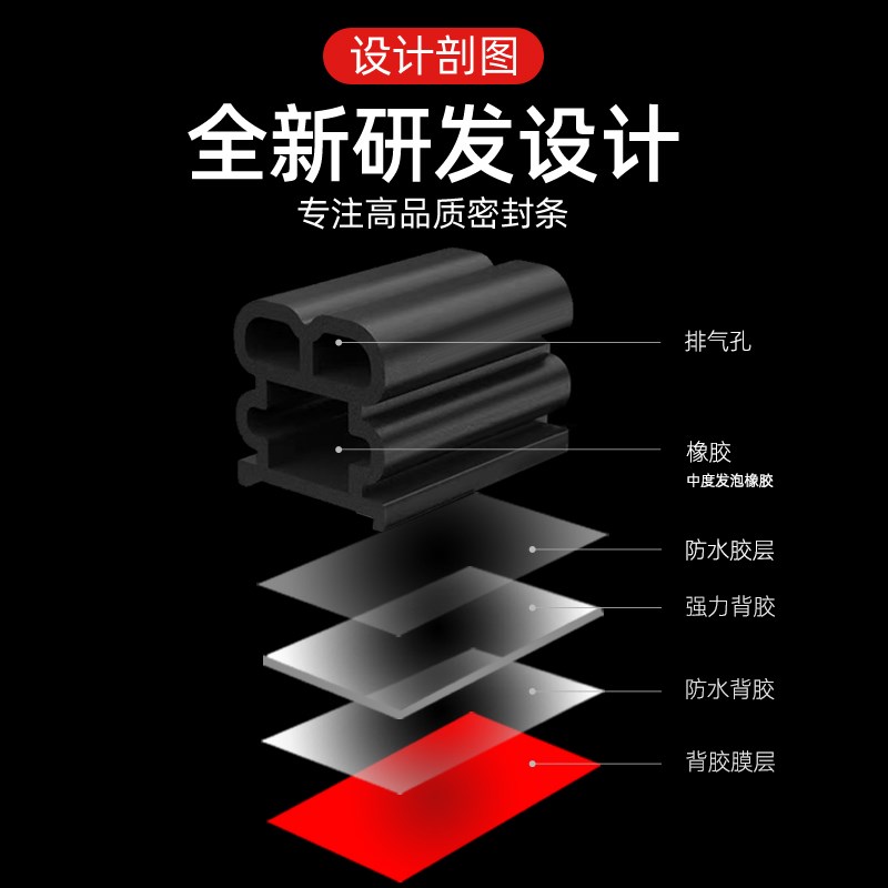 大货车车门密封条通用型胶条大d防水防尘隔音车厢卡车门缝密封条