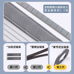 全磁条金刚网免打孔家用磁性吸纱门帘防蝇虫 阳台防蚊门帘2025新款