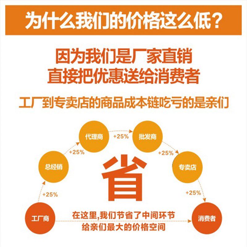 画框透声投影幕布壁挂家庭影院专用4K高清编织透声金属抗光透声幕