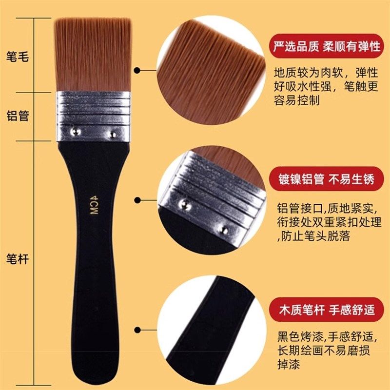 油画笔刷板刷丙烯水粉画画笔尼龙平头毛笔刷子墙绘笔底刷排刷套装,文具电教/文化用品/商务用品,水粉/水彩/油画专用笔,淘宝优惠券,粉丝福利购,淘宝优惠卷