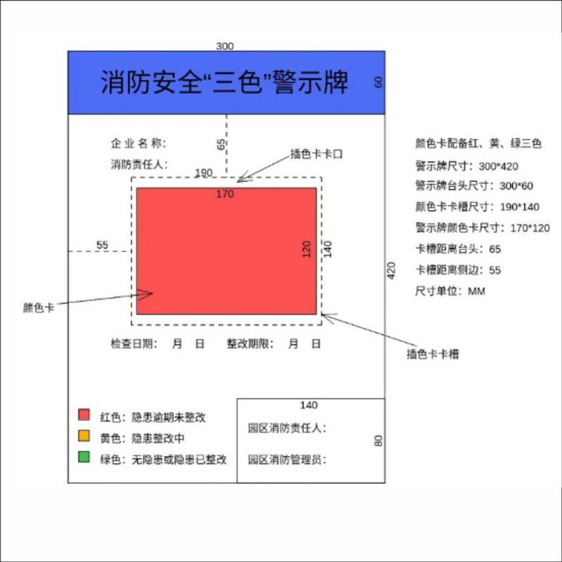 消防安全三色警示牌5厘亚克力加2厘亚克力卡槽PVC板加PVC胶袋