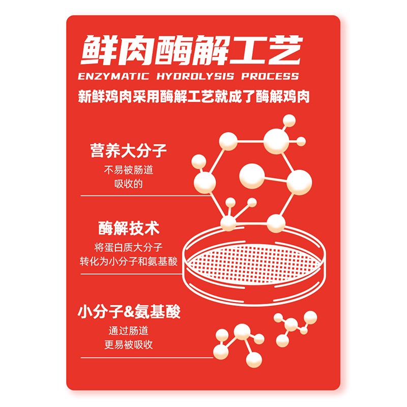 优趣鲜肉烘焙猫粮鲜焙猫粮低温烘焙高蛋白成猫幼猫通用全价全期