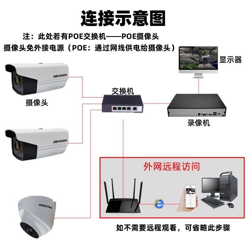 监控网络交换机5/8/16/24口家庭网络千兆网口监控专用扩展器分线,电子/电工,监控交换机,淘宝优惠券,粉丝福利购,淘宝优惠卷
